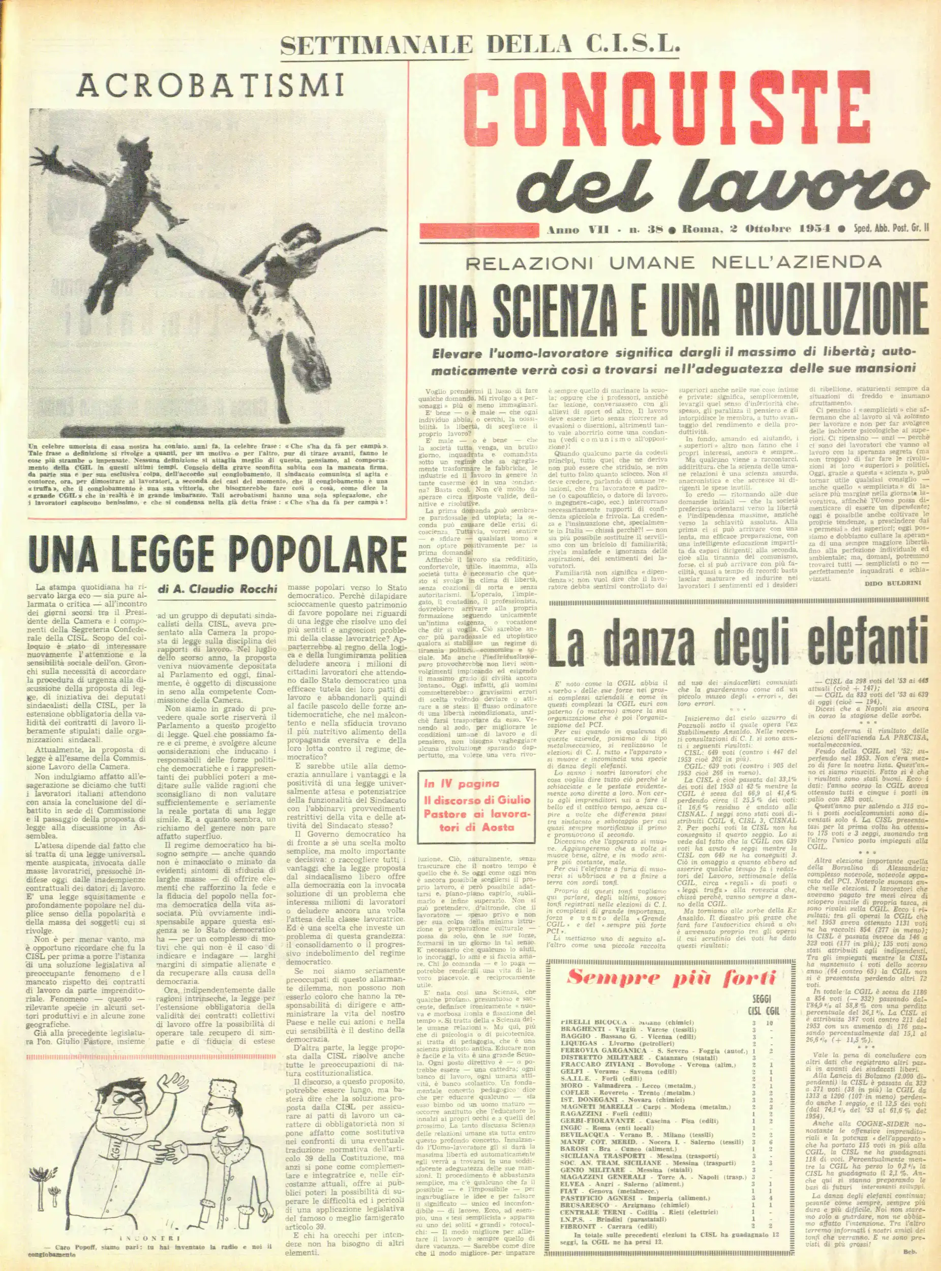 Conquiste del Lavoro del 02/10/1954 N. 38 Anno 7