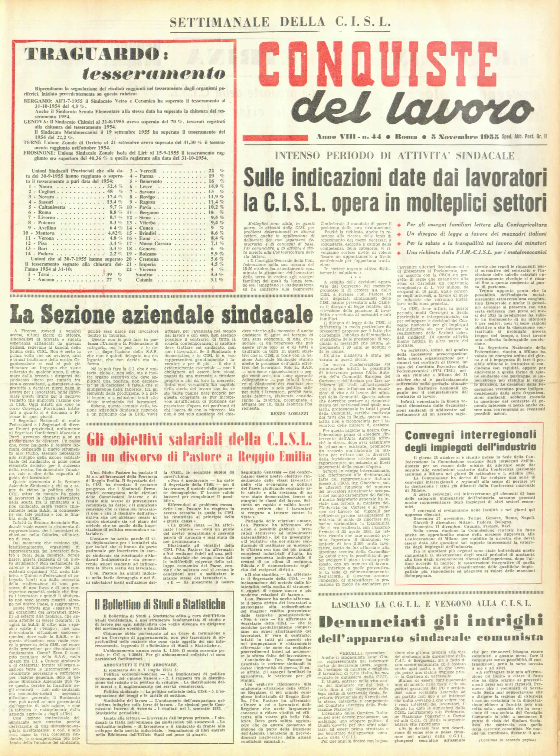 Conquiste del Lavoro del 05/11/1955 N. 44 Anno 8